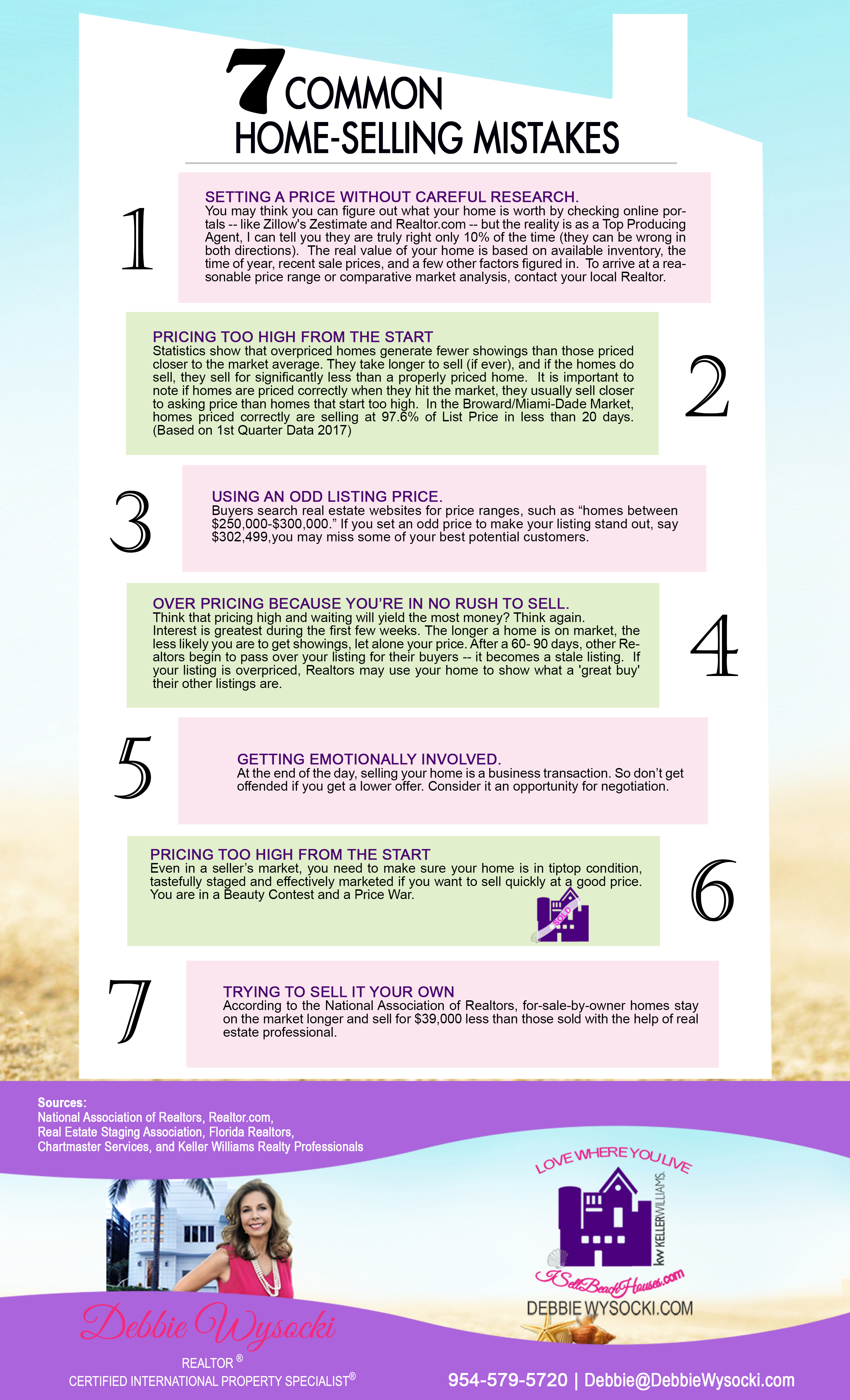 Infographic: 7 Common Home-Selling Mistakes