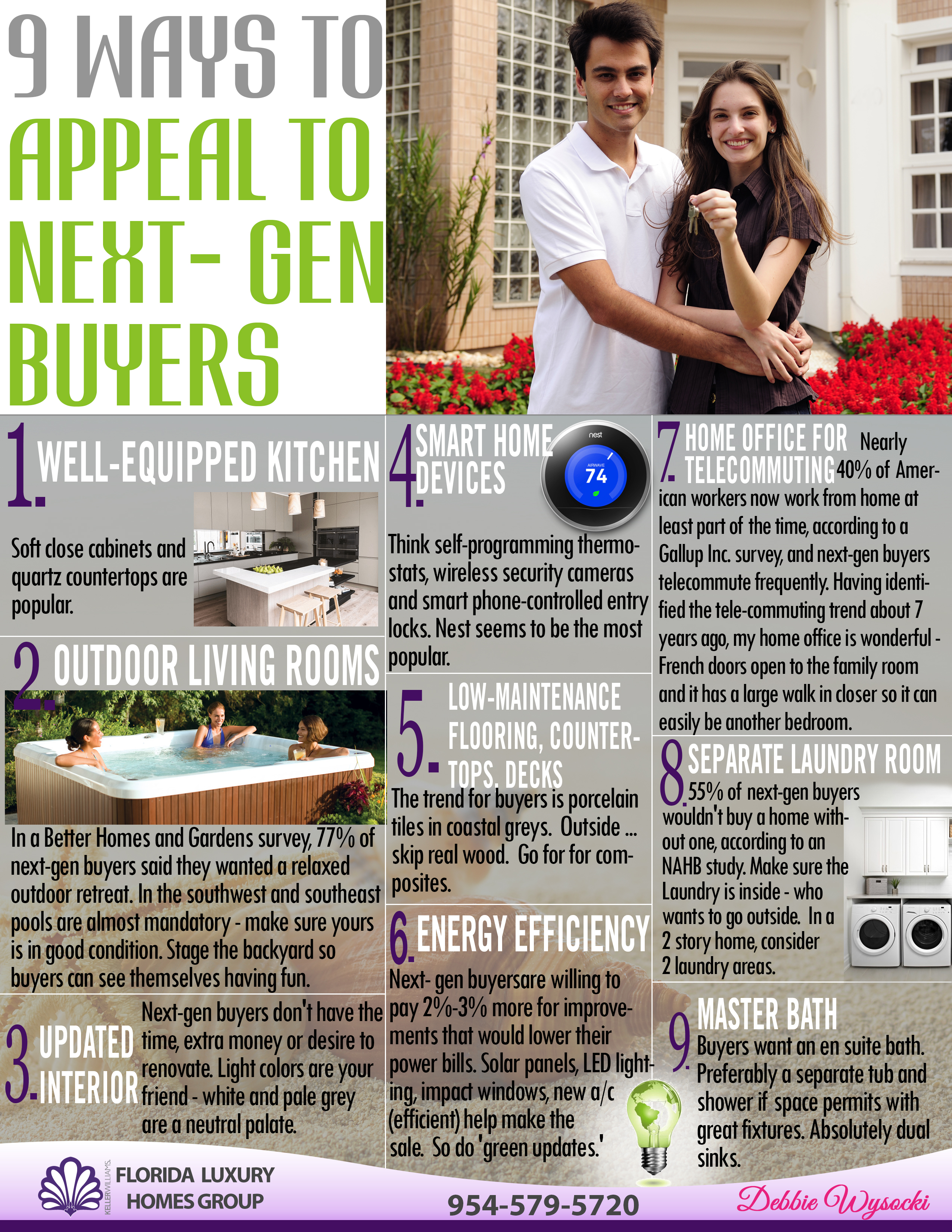 8 Ways to Appeal to New-Gen Buyers [Infographic]